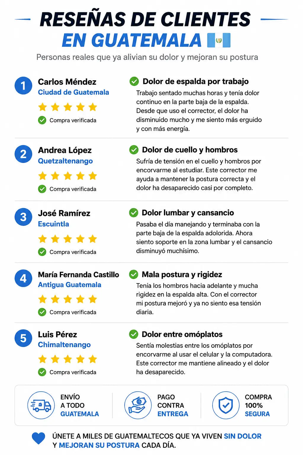 Corrector de postura | Trenza | Con soporte reducción abdominal | Faja Integrada