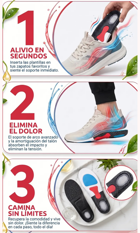 Aguanta parado todo el día sin esfuerzo, ¡con cualquier zapato!